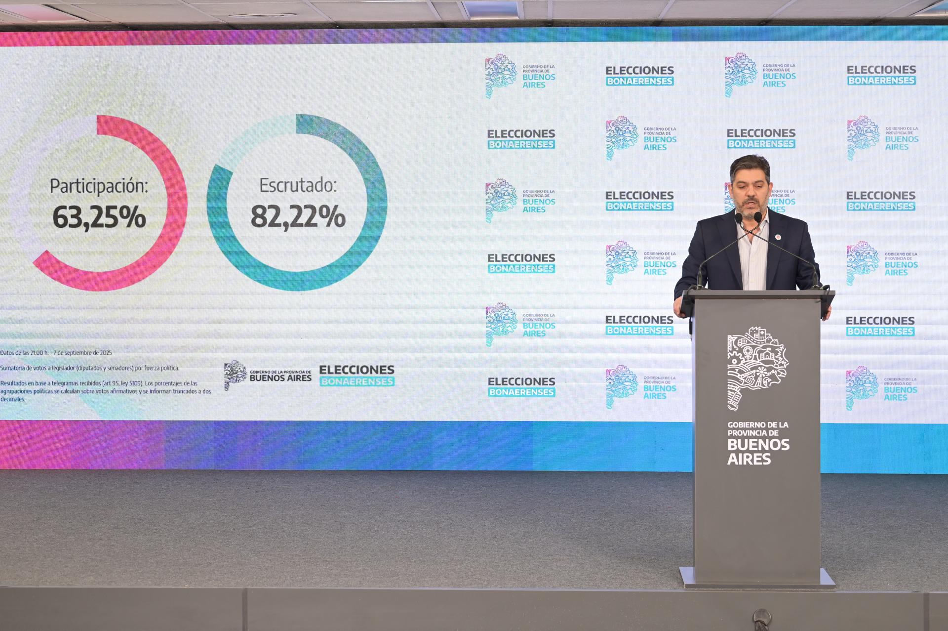 "LOS RESULTADOS FUERON CONTUNDENTES A FAVOR NUESTRO"